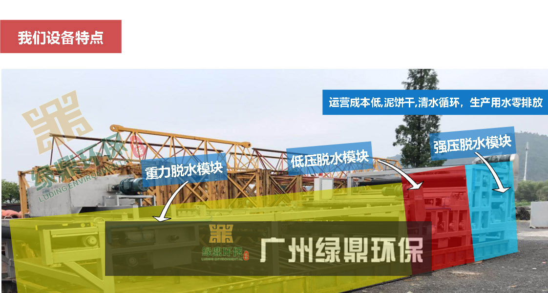 分體式加長款重型帶式壓濾機 3