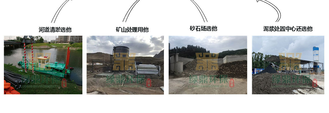 分體式加長款重型帶式壓濾機 5